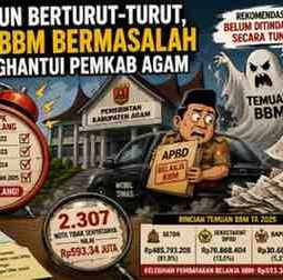 EMPAT TAHUN BERTURUT-TURUT, TEMUAN BBM BERMASALAH MASIH MENGHANTUI PEMKAB AGAM